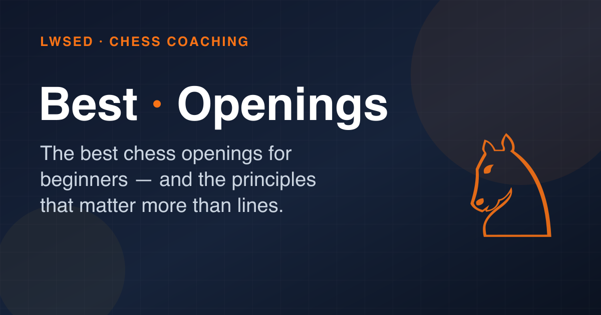 Best Chess Openings for Beginners (And the Principles That Matter More)