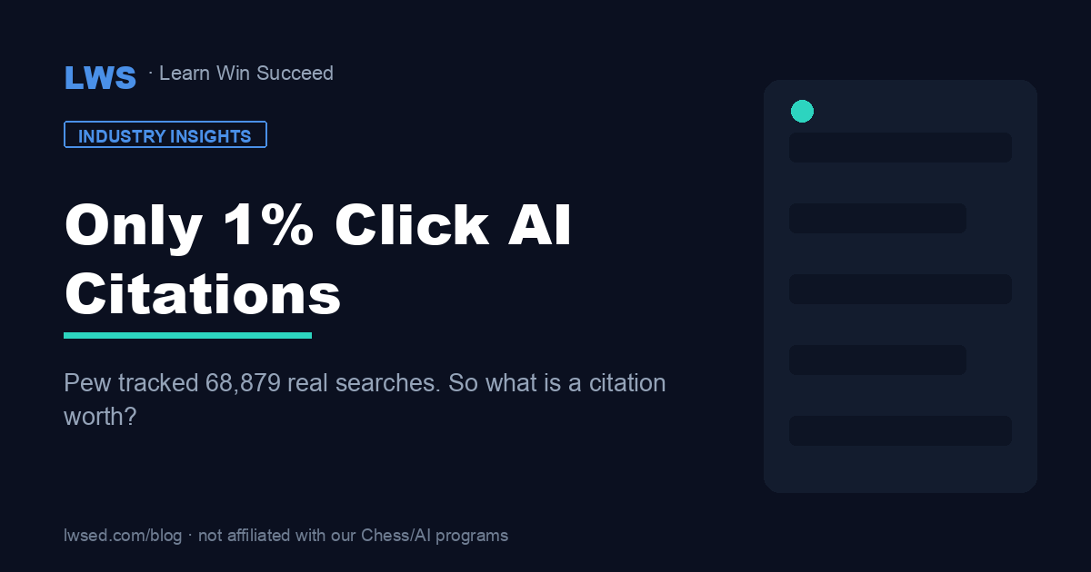 Only 1% of People Click AI Overview Citations. So What Is a Citation Worth? — Insights article thumbnail