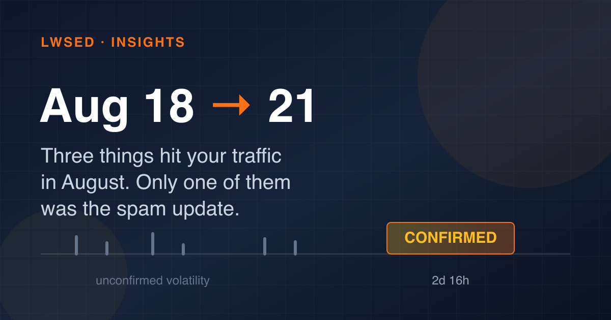 Three Things Hit Your Traffic in August. Only One Was the Spam Update. — Insights article thumbnail