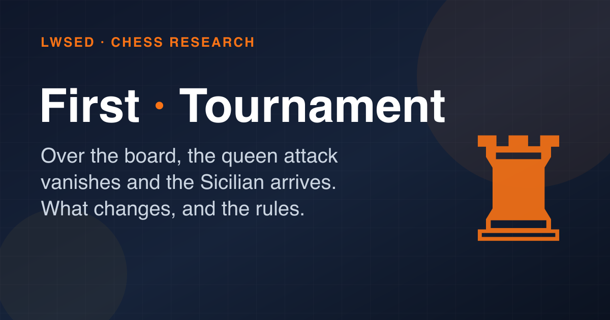 Your Child's First Rated Chess Tournament: What Changes Over the Board — Chess article thumbnail