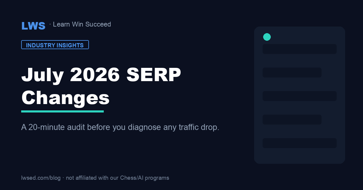 Google's July 2026 SERP Changes: A 20-Minute Audit Before You Diagnose Anything — Insights article thumbnail