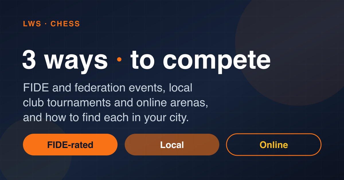 How to Find Chess Tournaments Near You: FIDE, Local & Online (India, USA, UAE) — Chess article thumbnail